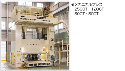 メカニカルプレス1200T・500T・500T